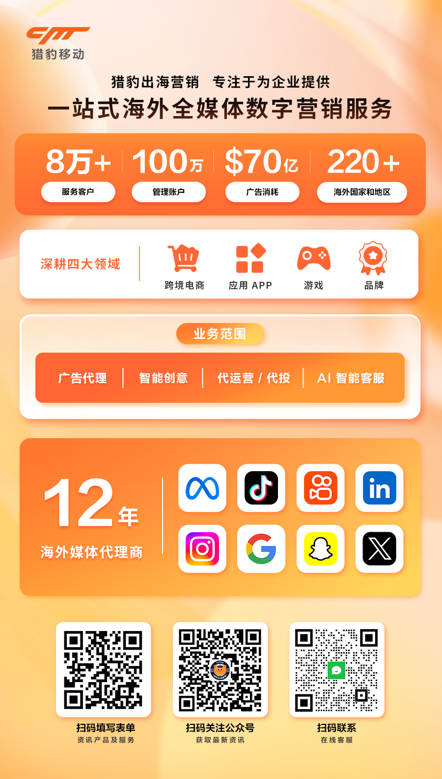 猎豹移动联系方式
